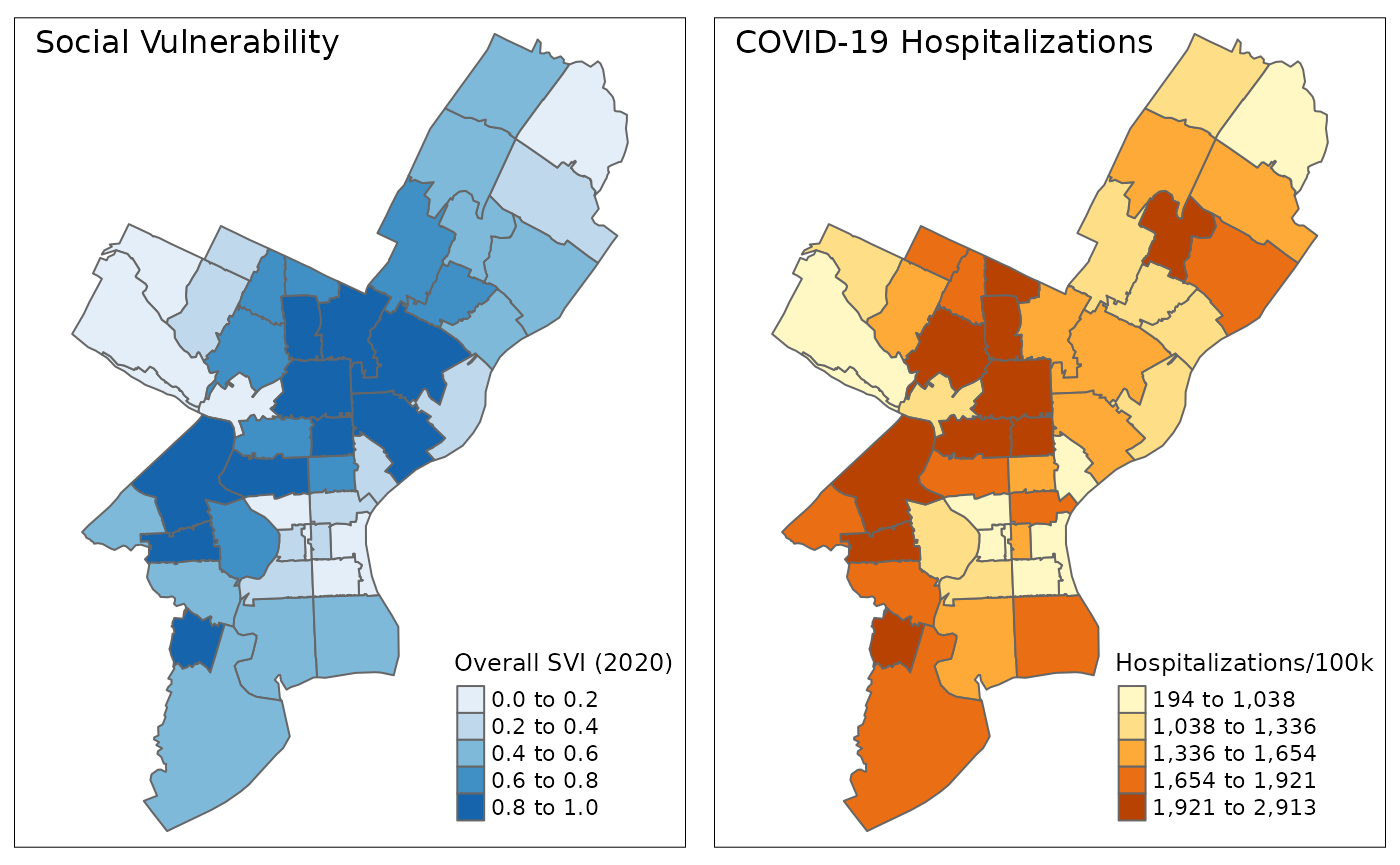 SVI and COVID-19 hospitalizations in Philadelphia Neighborhoods (ZCTAs). COVID-19 data are cumulative till 8/2022.